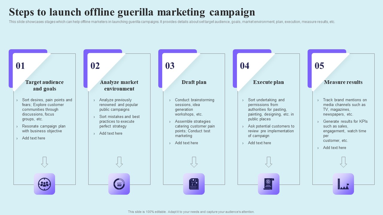Go Viral Campaign Strategies To Increase Engagement Steps To Launch Offline Guerilla Marketing Campaign Pictures PDF