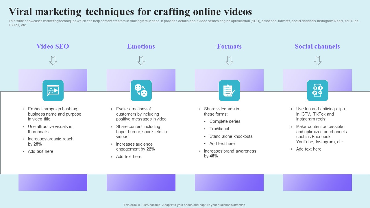 Go Viral Campaign Strategies To Increase Engagement Viral Marketing Techniques Crafting Online Videos Demonstration PDF