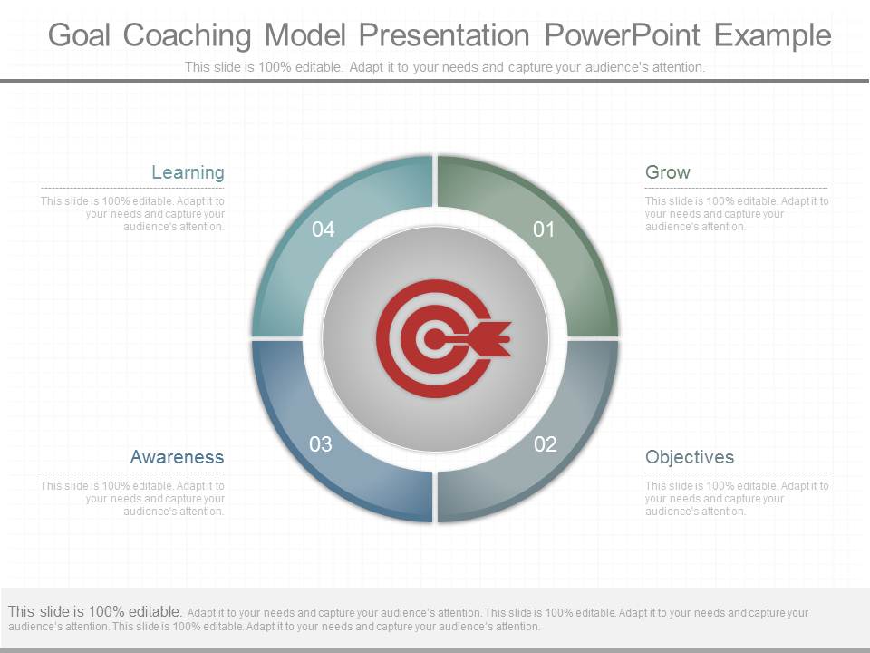 Goal Coaching Model Presentation Powerpoint Example
