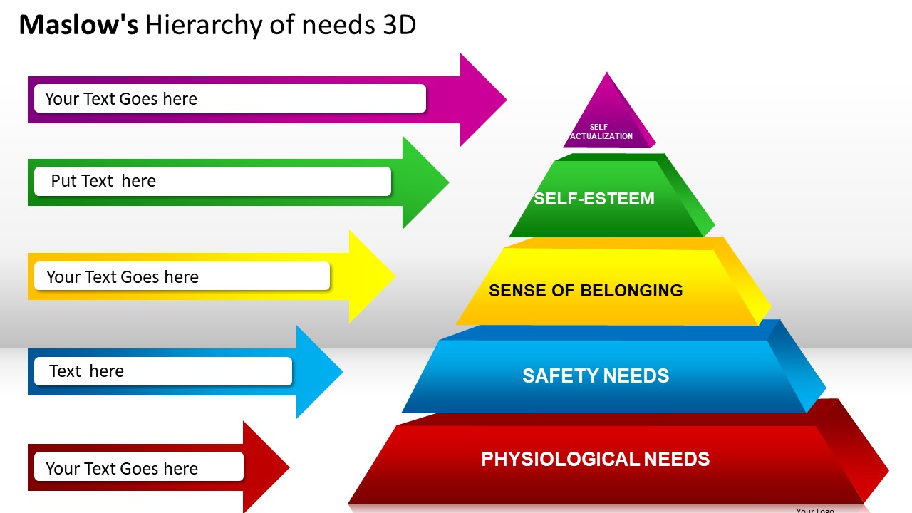 Goal Maslows Hierarchy Of Needs 3d PowerPoint Slides And Ppt Diagram Templates