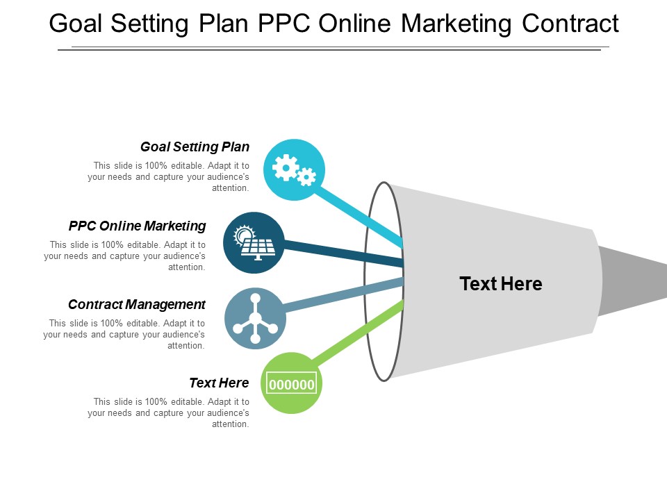 Goal Setting Plan Ppc Online Marketing Contract Management Ppt PowerPoint Presentation Inspiration Themes