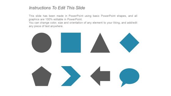 Goal Setting Plan Ppc Online Marketing Contract Management Ppt PowerPoint Presentation Inspiration Themes