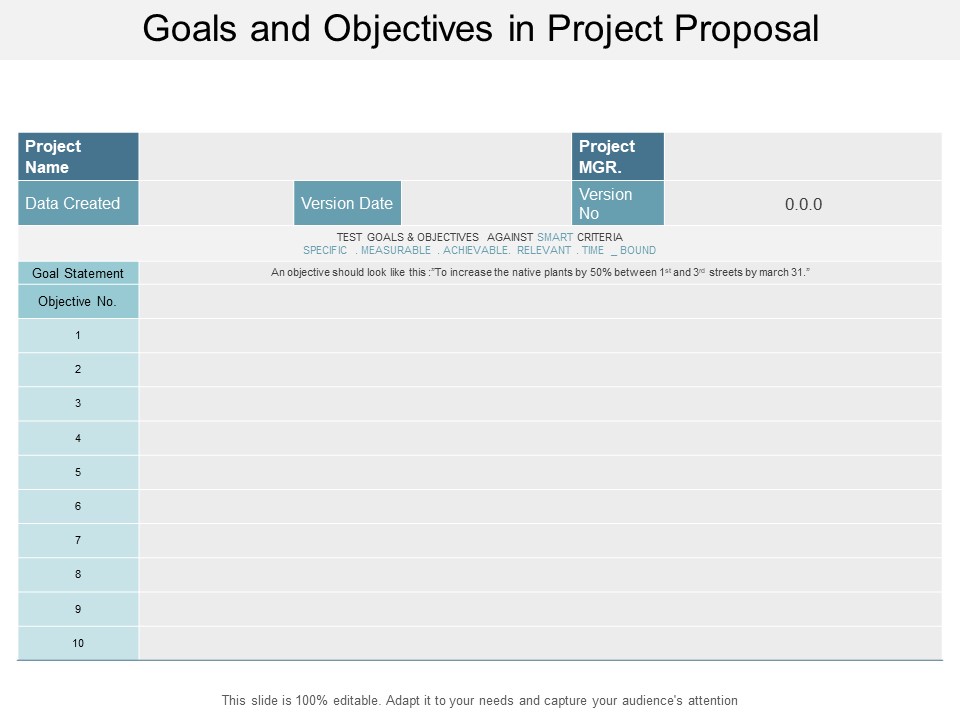 Goals And Objectives In Project Proposal Ppt PowerPoint Presentation Rules