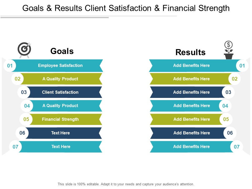 Goals And Results Client Satisfaction And Financial Strength Ppt PowerPoint Presentation Icon Ideas