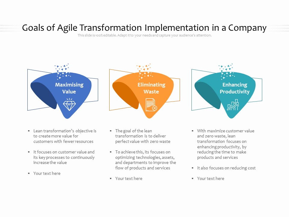 Goals Of Agile Transformation Implementation In A Company Ppt PowerPoint Presentation Inspiration Portrait PDF