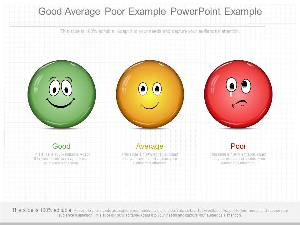Good Average Poor Example Powerpoint Example