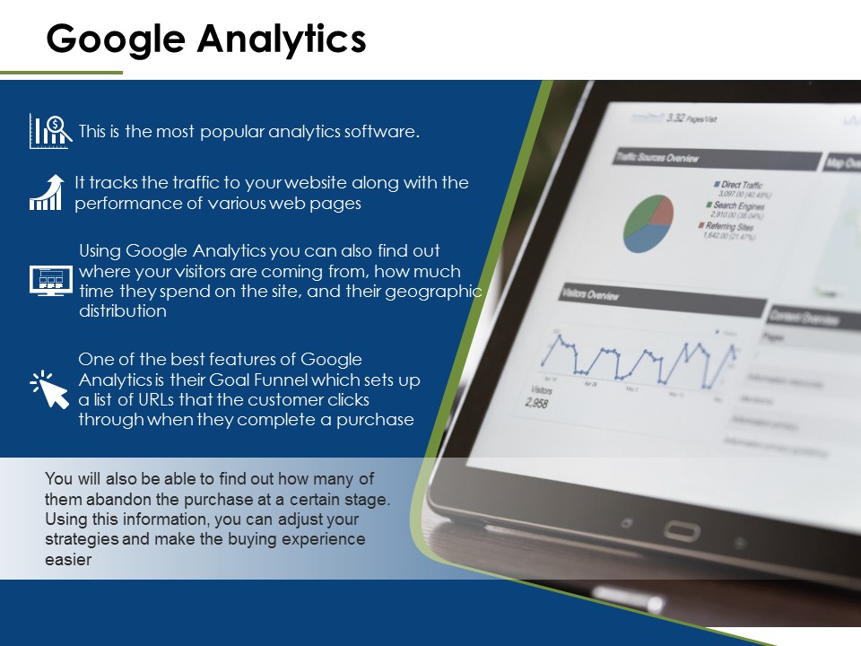 Google Analytics Ppt PowerPoint Presentation Slides Shapes