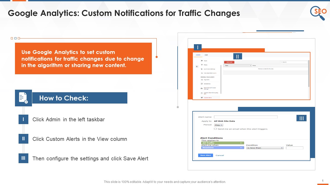 Google Analytics SEO Tool To Monitor Traffic Changes Training Ppt