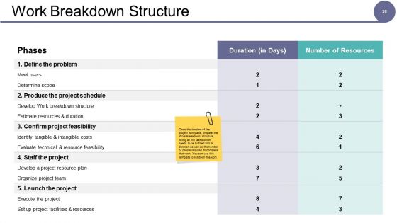 Governance Model Ppt PowerPoint Presentation Complete Deck With Slides