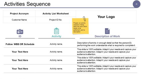Governance Model Ppt PowerPoint Presentation Complete Deck With Slides