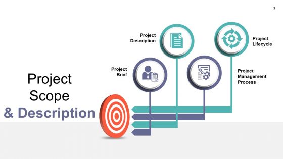 Governance Model Ppt PowerPoint Presentation Complete Deck With Slides