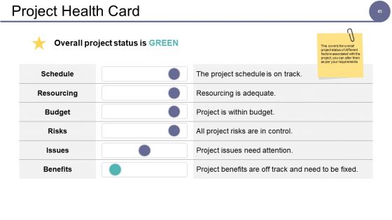 Governance Model Ppt PowerPoint Presentation Complete Deck With Slides