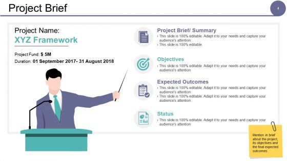 Governance Model Ppt PowerPoint Presentation Complete Deck With Slides
