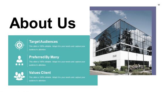 Governance Model Ppt PowerPoint Presentation Complete Deck With Slides