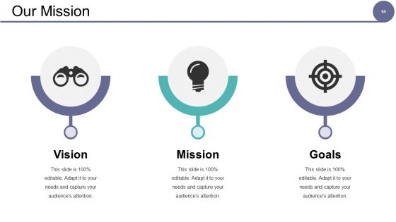 Governance Model Ppt PowerPoint Presentation Complete Deck With Slides