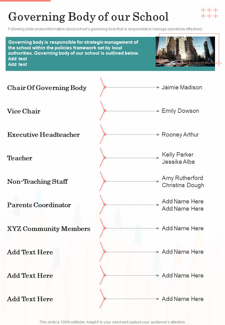 Governing Body Of Our School One Pager Documents