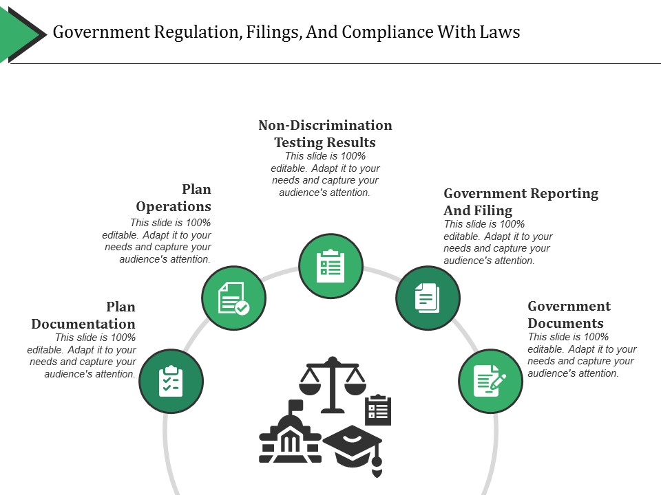Government Regulation Filings And Compliance With Laws Ppt PowerPoint Presentation Ideas Maker