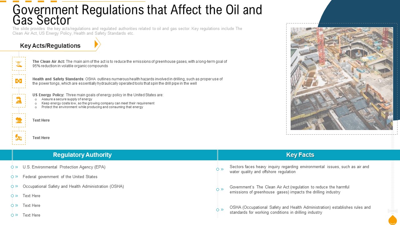 Government Regulations That Affect The Oil And Gas Sector Clipart PDF