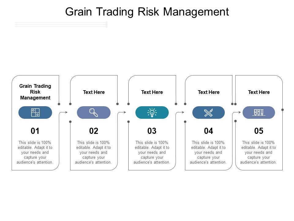 Grain Trading Risk Management Ppt PowerPoint Presentation Diagram Graph Charts Cpb Pdf