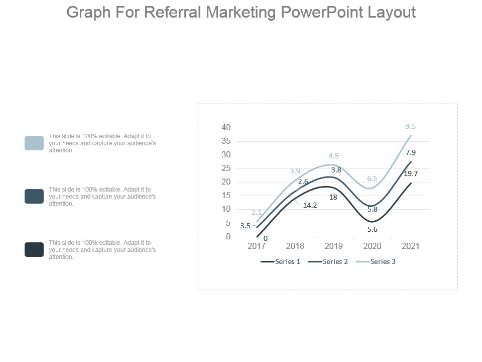 Graph For Referral Marketing Powerpoint Layout