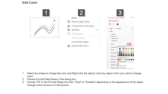 Graph For Referral Marketing Powerpoint Layout