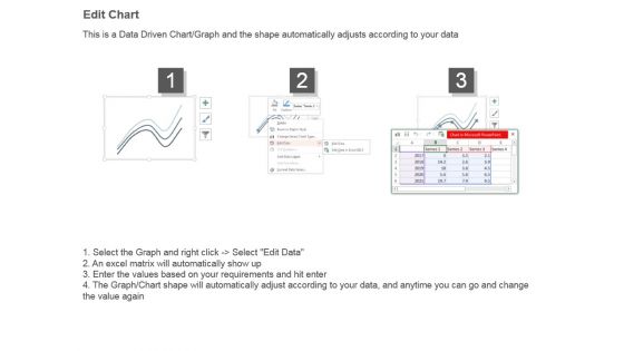 Graph For Referral Marketing Powerpoint Layout