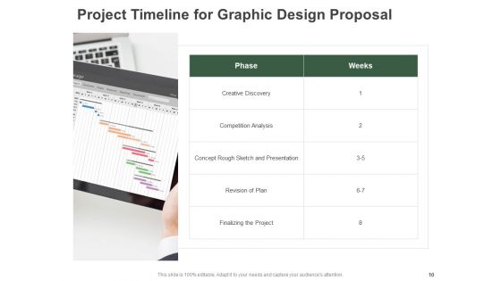 Graphic Design Proposal Ppt PowerPoint Presentation Complete Deck With Slides