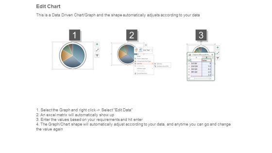Graphical Exploratory Data Analysis Powerpoint Slides Clipart