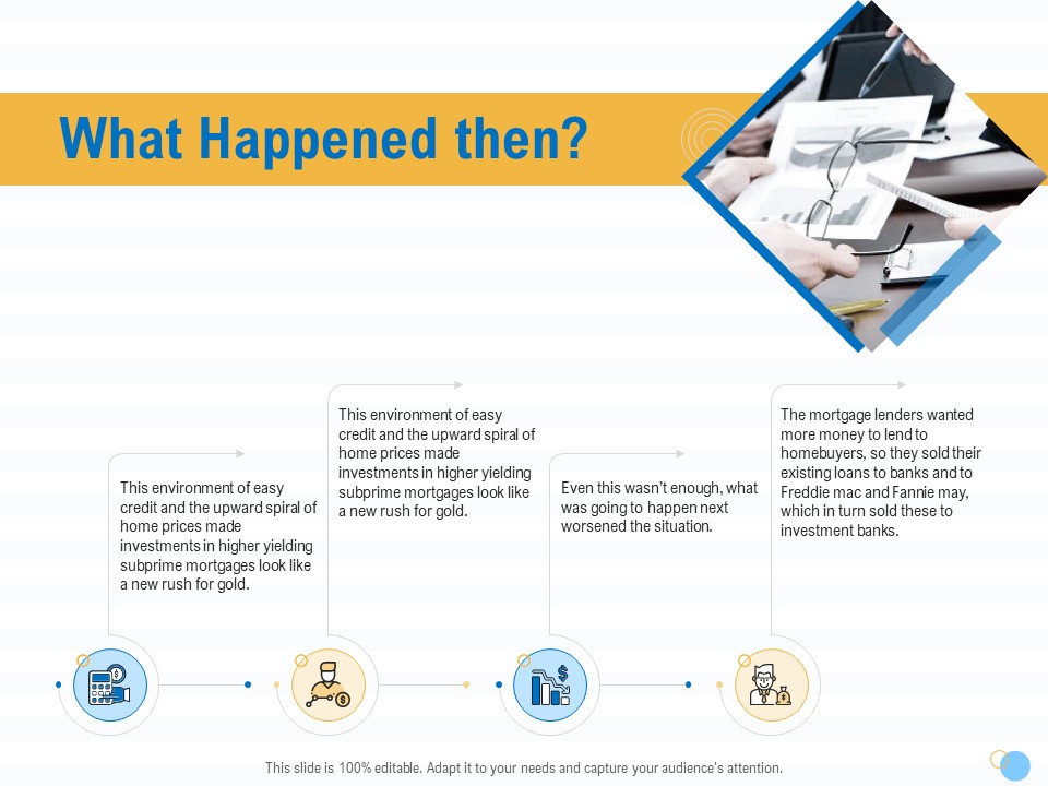 Great Recession In United States What Happened Then Ppt Icon Inspiration PDF