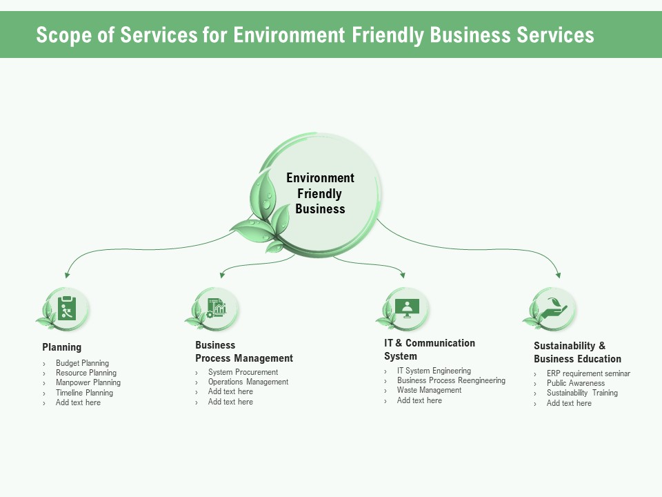 Green Business Scope Of Services For Environment Friendly Business Services Ppt Infographic Template Aids PDF