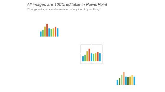 Gross Margin Improvement Ppt PowerPoint Presentation Tips