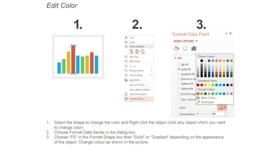 Gross Margin Improvement Ppt PowerPoint Presentation Tips