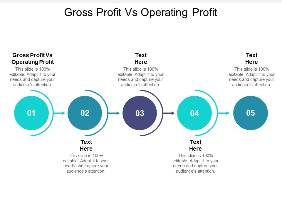 Gross Profit Vs Operating Profit Ppt PowerPoint Presentation Layouts Guide Cpb Pdf