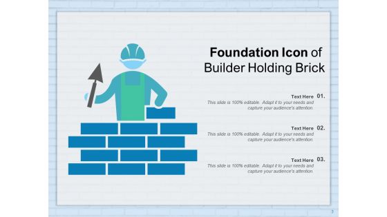 Groundwork Support Symbol Trowel Hospital Building Self Management Ppt PowerPoint Presentation Complete Deck