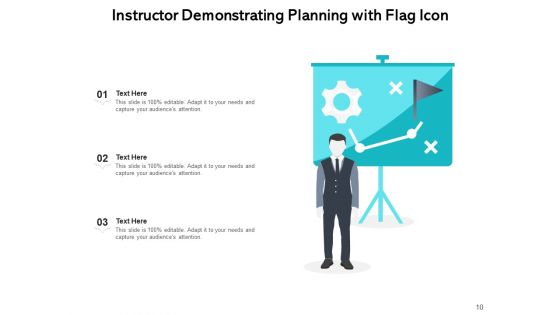 Groundwork Symbol Planning Checklist Ppt PowerPoint Presentation Complete Deck