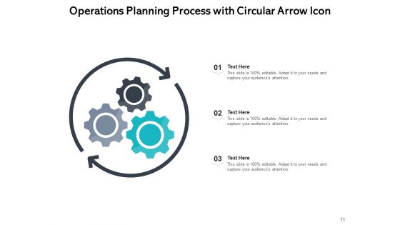Groundwork Symbol Planning Checklist Ppt PowerPoint Presentation Complete Deck