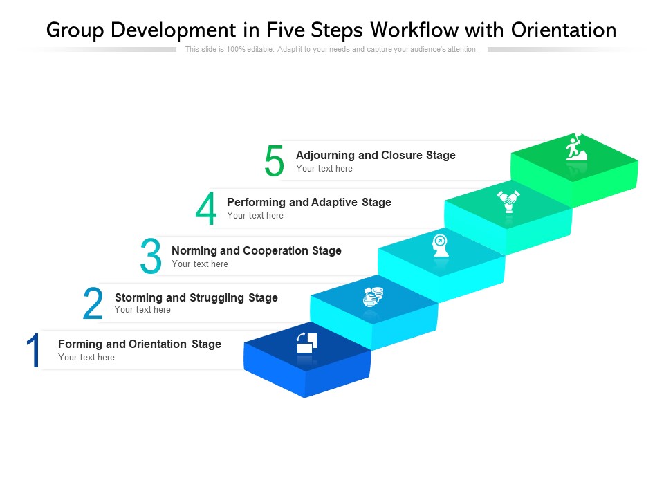 Group Development In Five Steps Workflow With Orientation Ppt PowerPoint Presentation Gallery Outline PDF