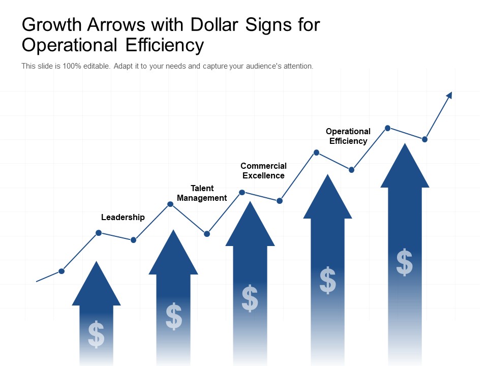 Growth Arrows With Dollar Signs For Operational Efficiency Ppt PowerPoint Presentation Layouts Sample