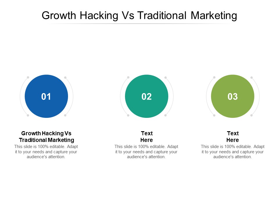 Growth Hacking Vs Traditional Marketing Ppt PowerPoint Presentation File Elements Cpb