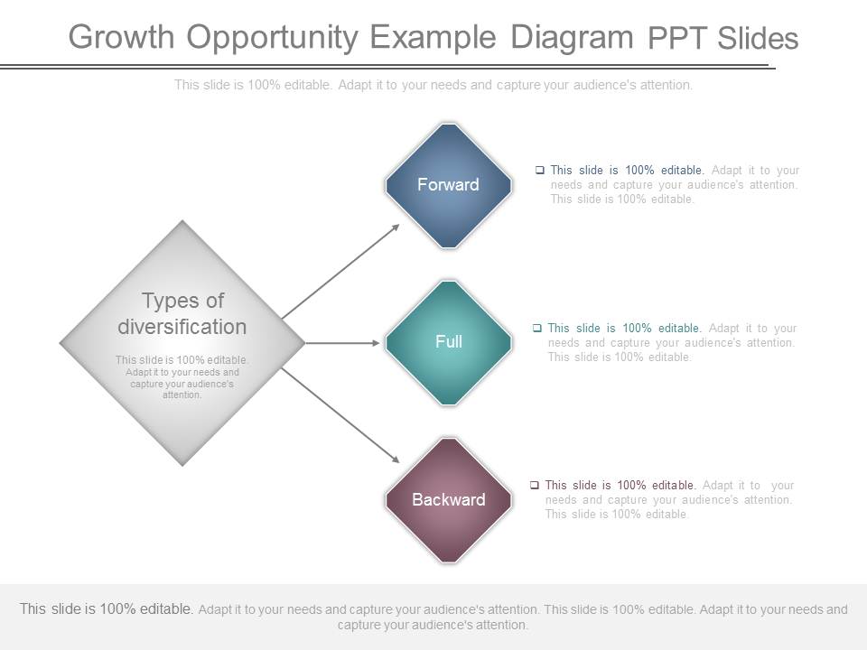 Growth Opportunity Example Diagram Ppt Slides