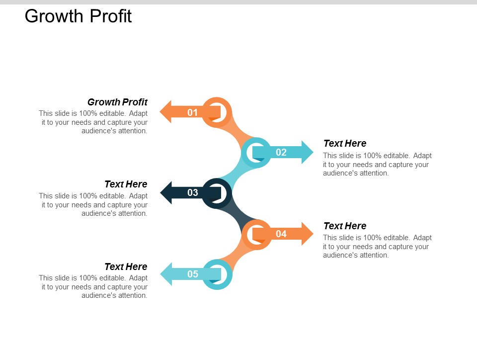 Growth Profit Ppt Powerpoint Presentation Outline Slide Cpb