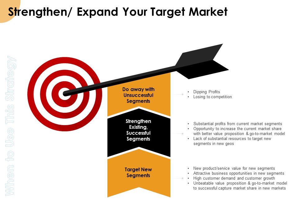 Growth Strategy And Growth Management Implementation Strengthen Expand Your Target Market Ppt File Example PDF
