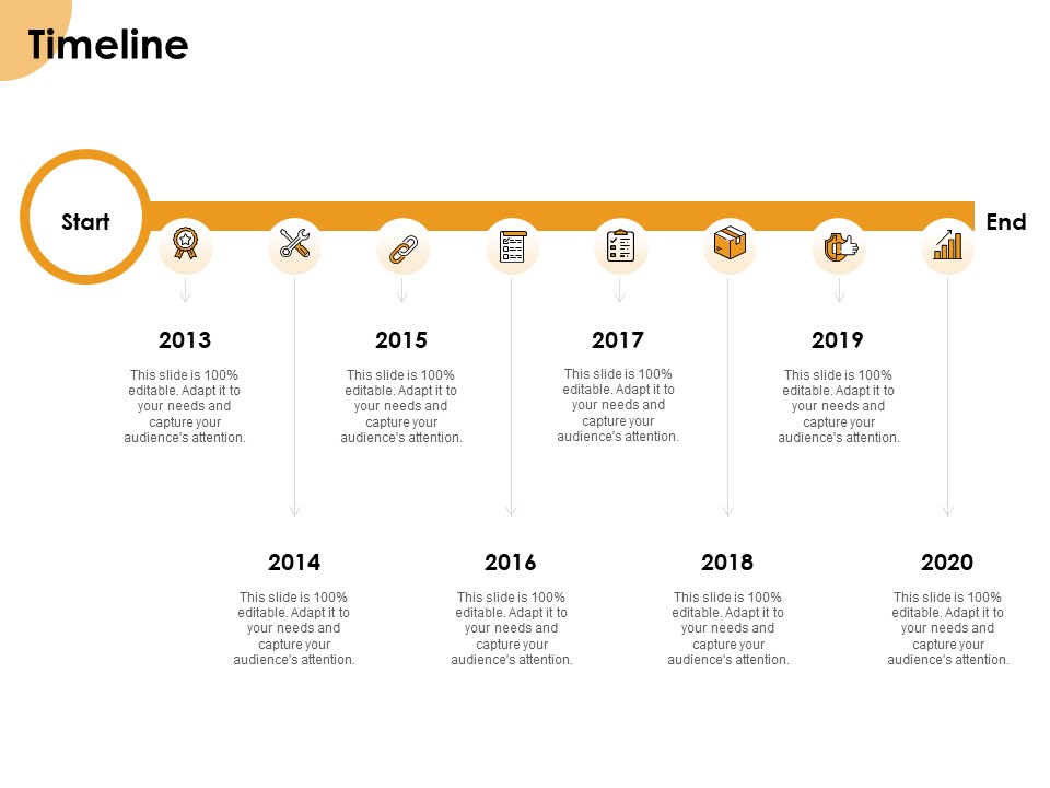 Growth Strategy And Growth Management Implementation Timeline Ppt Model Format Ideas PDF