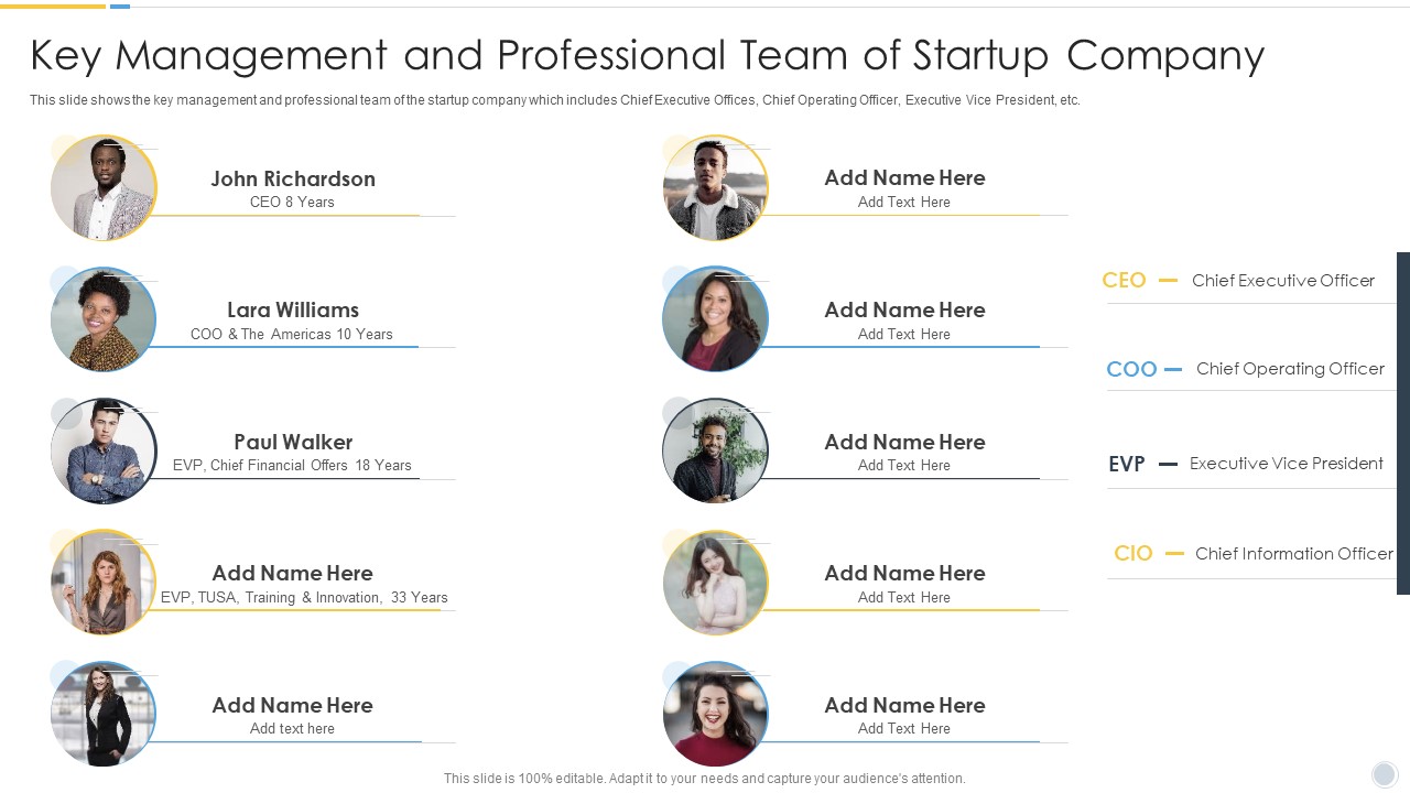 Growth Strategy For Startup Company Key Management And Professional Team Of Startup Company Template PDF