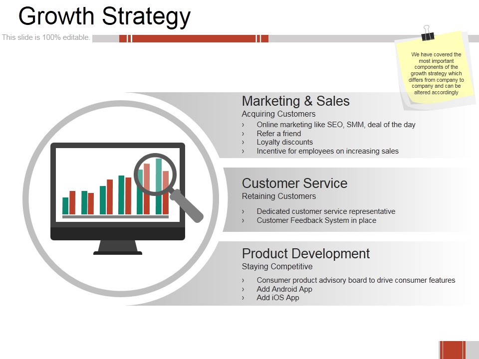 Growth Strategy Ppt PowerPoint Presentation Gallery Styles