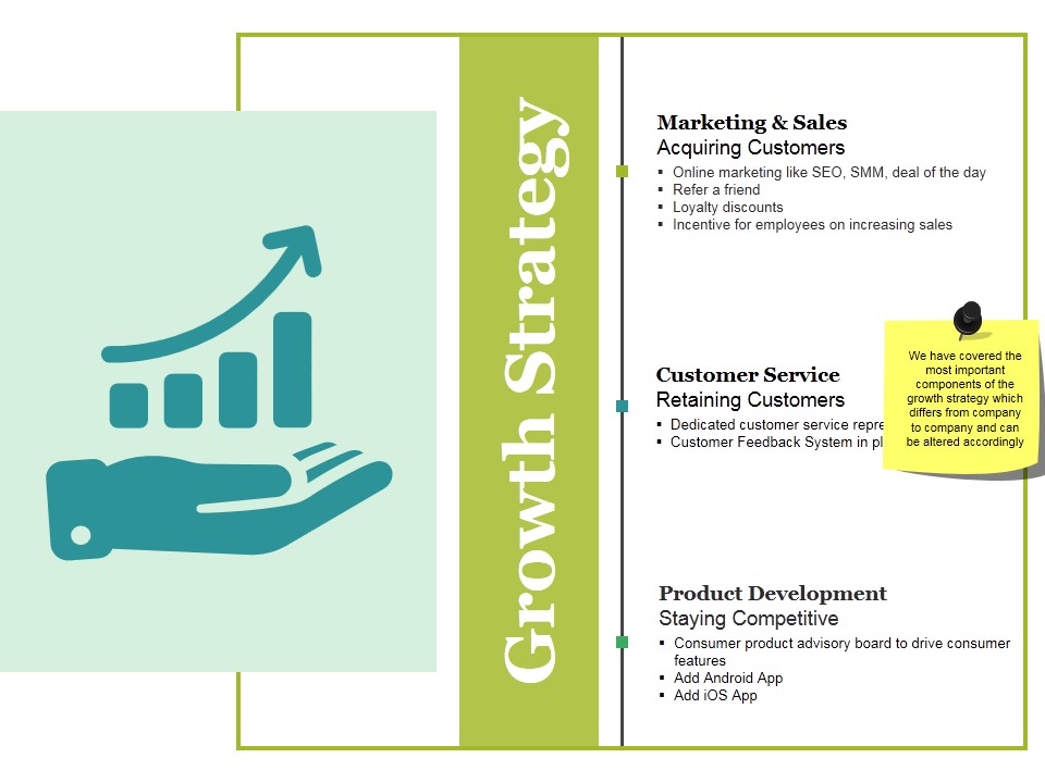 Growth Strategy Ppt PowerPoint Presentation Layouts Icon