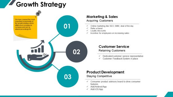 Growth Strategy Ppt PowerPoint Presentation Pictures Deck