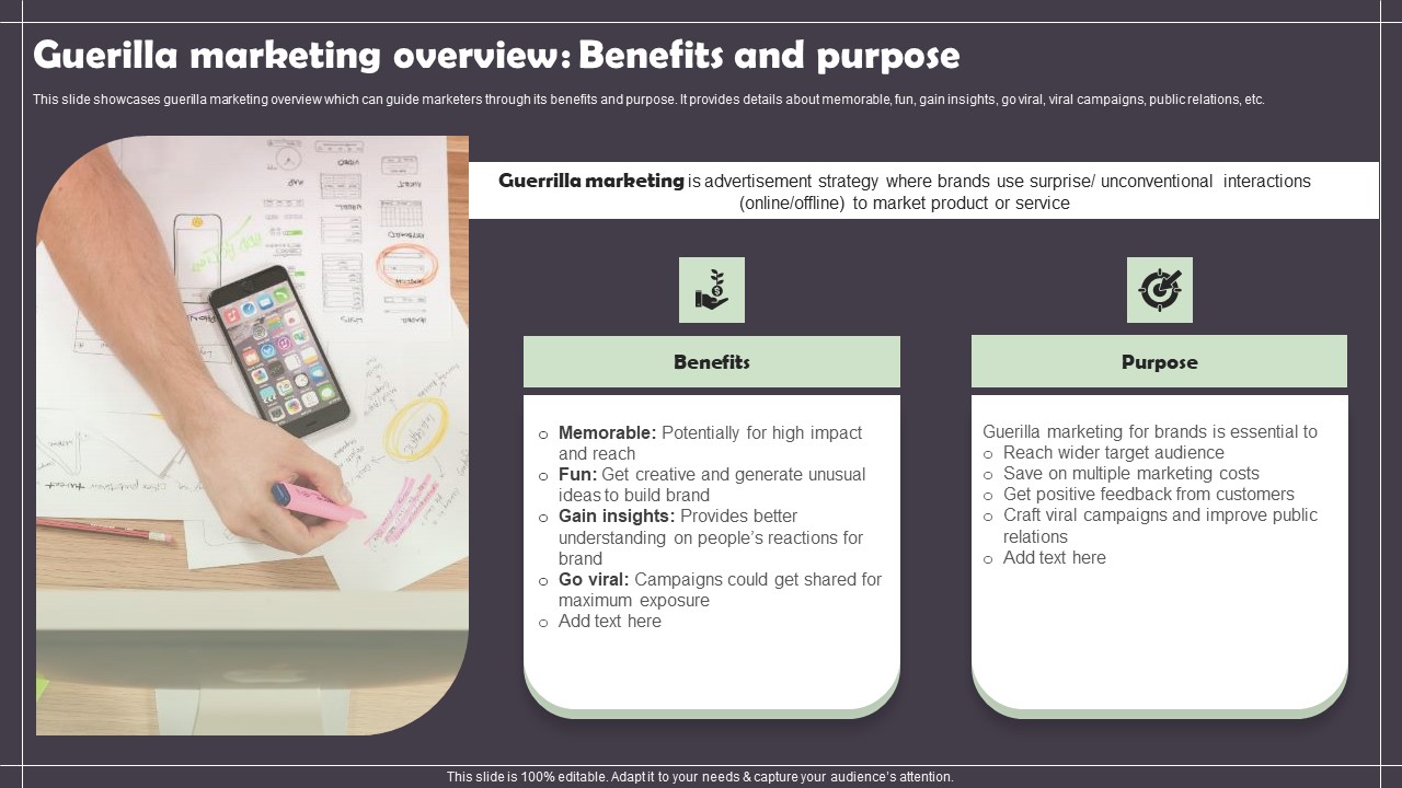 Guerilla Marketing Overview Benefits And Purpose Topics PDF