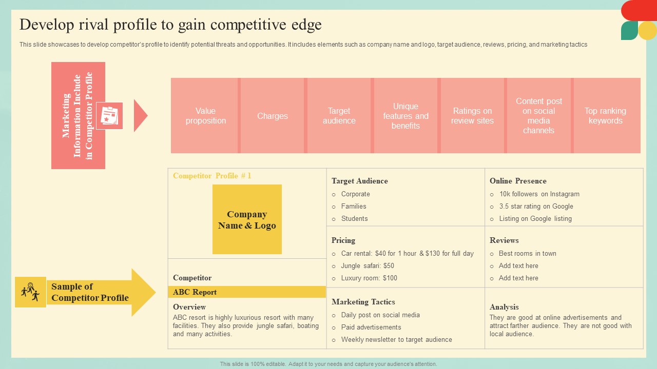 Guide Developing Strategies Improve Travel Tourism Marketing Develop Rival Profile To Gain Formats PDF