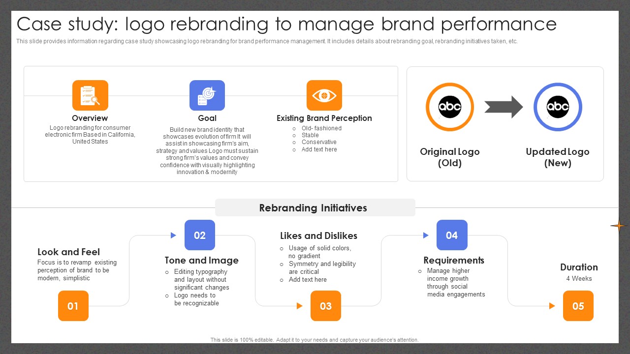 Guide For Effective Brand Case Study Logo Rebranding To Manage Brand Performance Infographics PDF